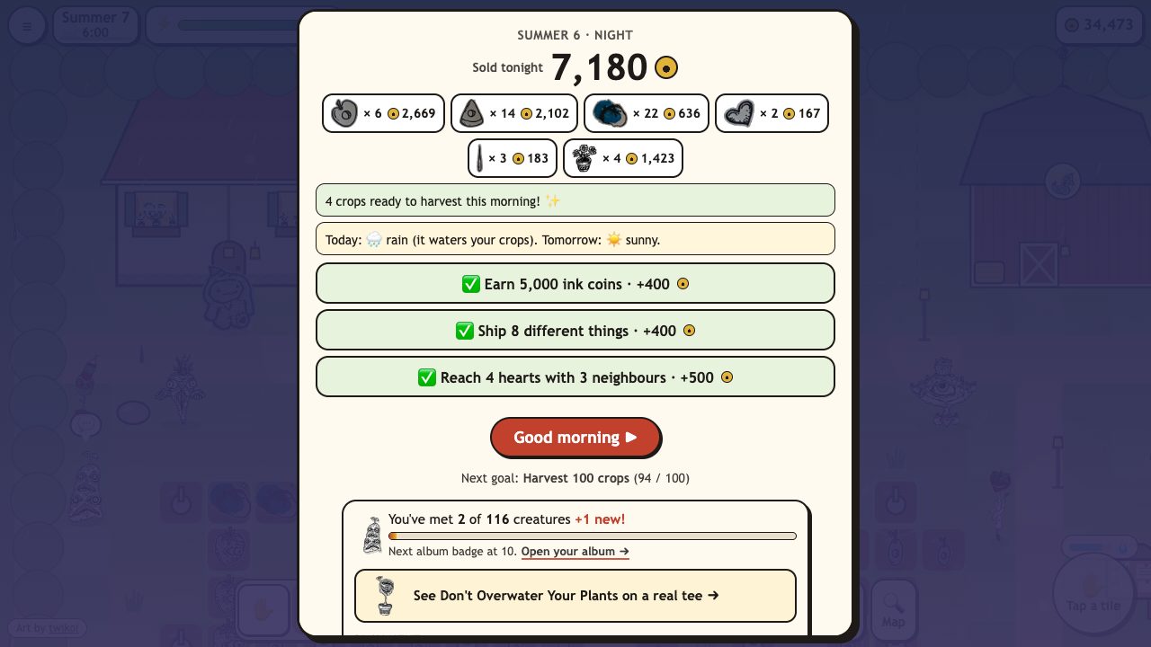 Creep Farm: the night report, with what you sold in ink coins and the weather for tomorrow